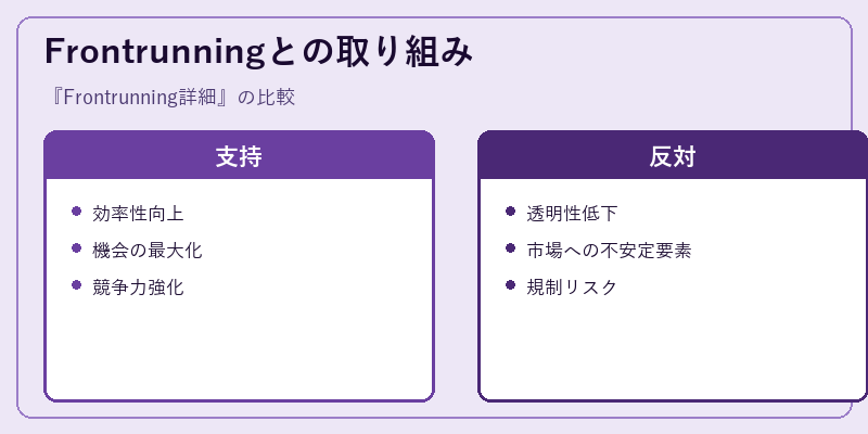 Frontrunningとの取り組み