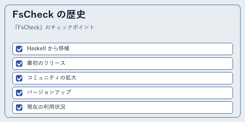 FsCheck の歴史
