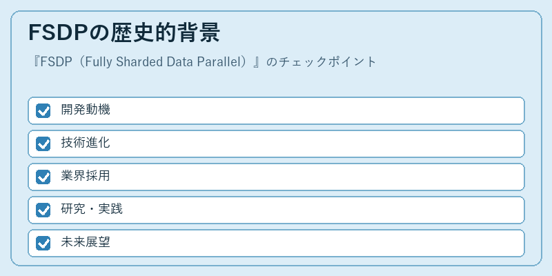FSDPの歴史的背景