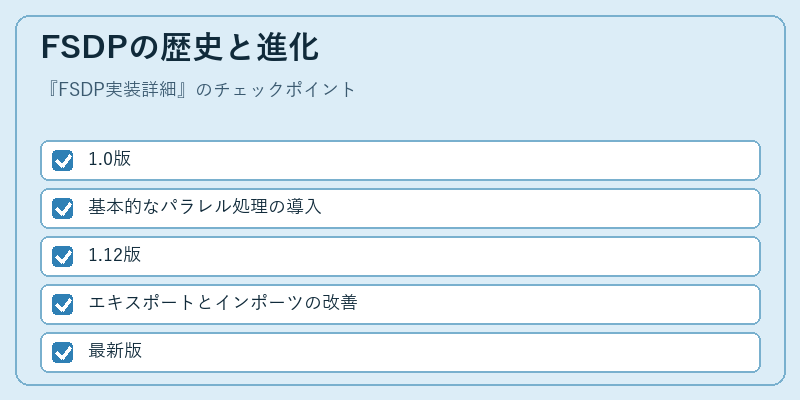 FSDPの歴史と進化