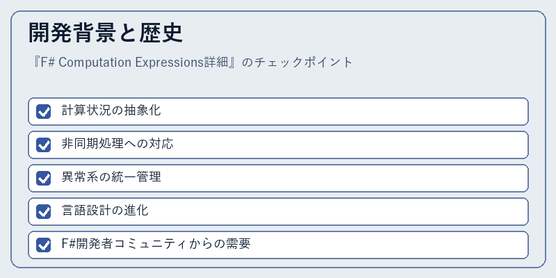 開発背景と歴史