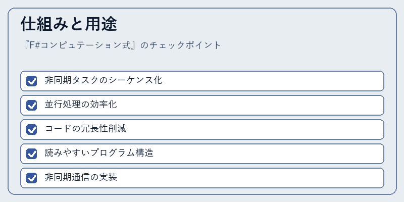 仕組みと用途