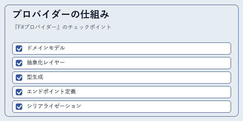 プロバイダーの仕組み