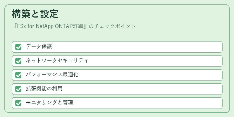 構築と設定