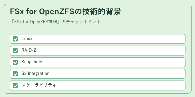 FSx for OpenZFSの技術的背景