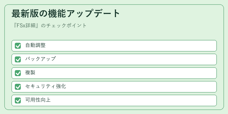 最新版の機能アップデート