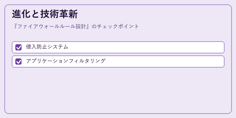 進化と技術革新