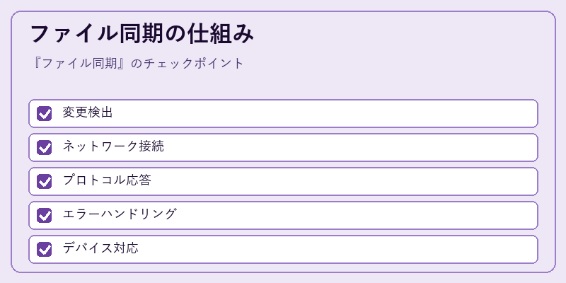 ファイル同期の仕組み