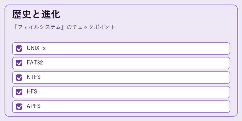 歴史と進化
