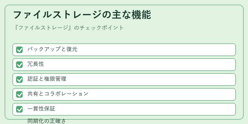 ファイルストレージの主な機能