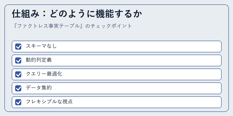 仕組み：どのように機能するか