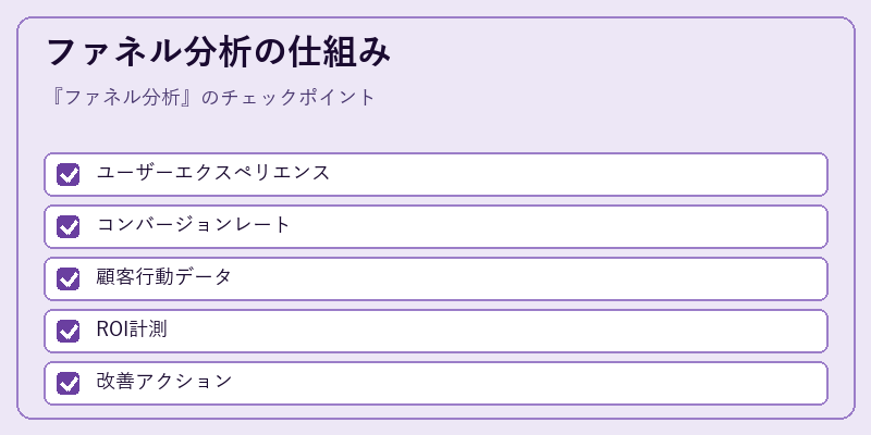 ファネル分析の仕組み