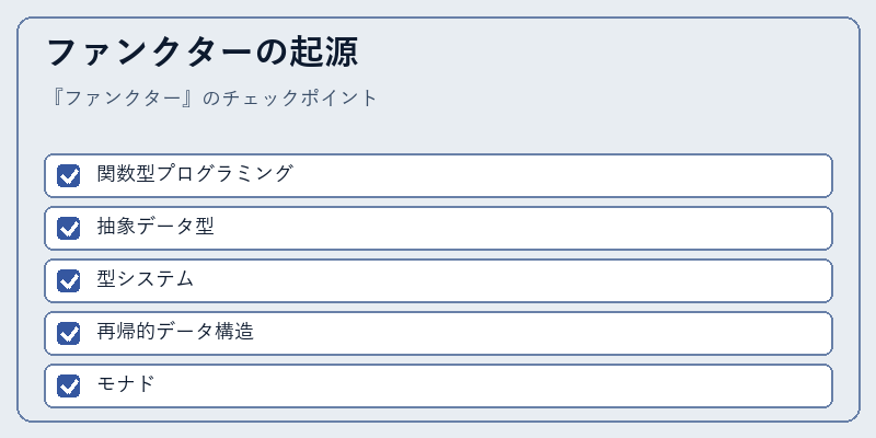 ファンクターの起源