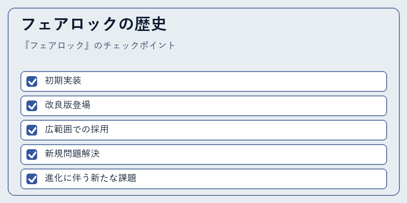 フェアロックの歴史