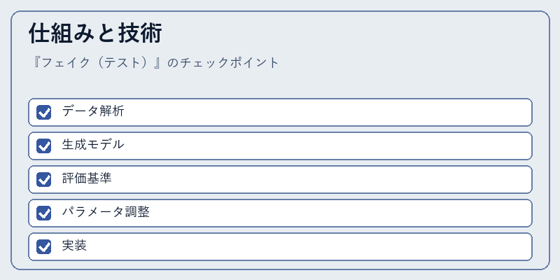 仕組みと技術