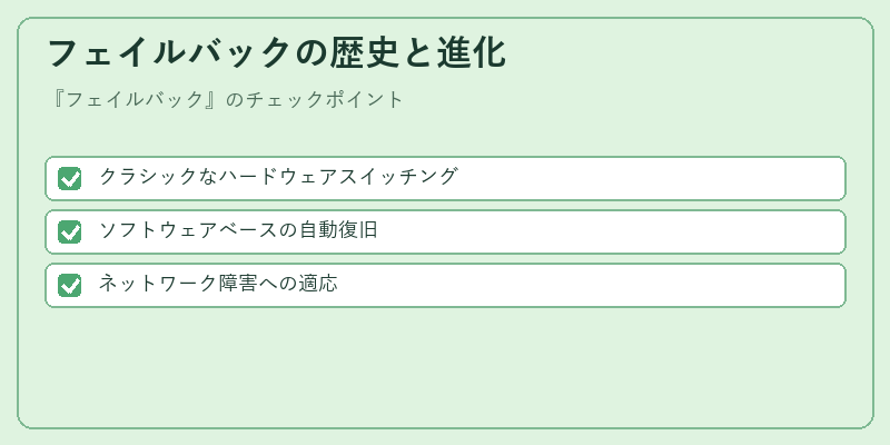 フェイルバックの歴史と進化