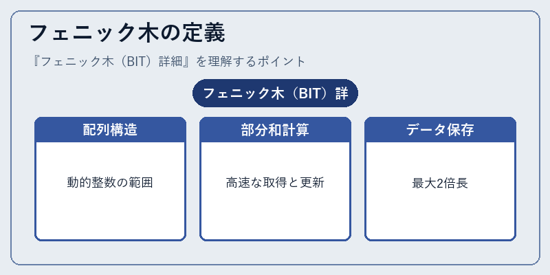 フェニック木の定義