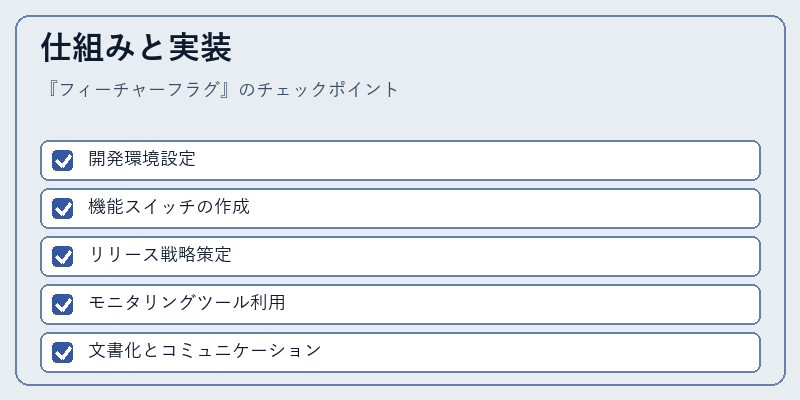 仕組みと実装