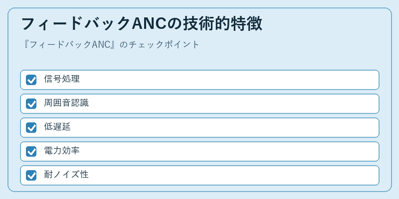 フィードバックANCの技術的特徴