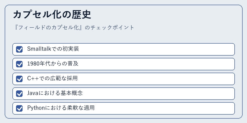 カプセル化の歴史