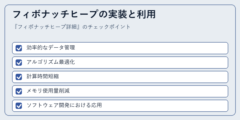 フィボナッチヒープの実装と利用