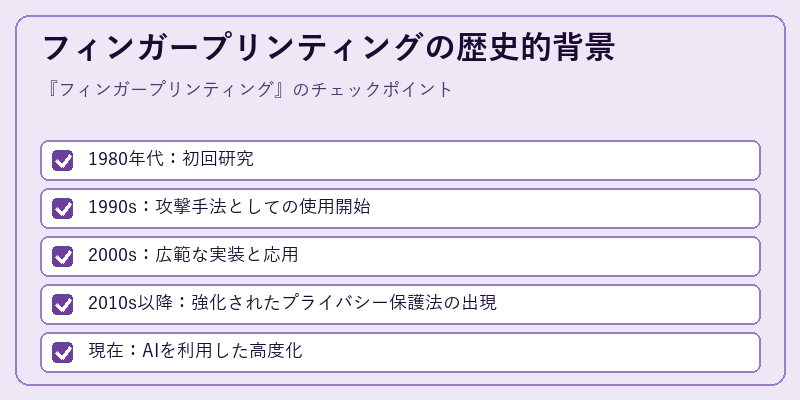 フィンガープリンティングの歴史的背景