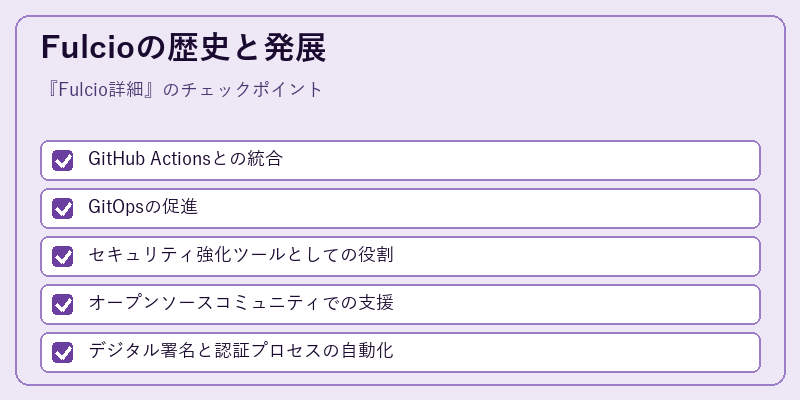 Fulcioの歴史と発展