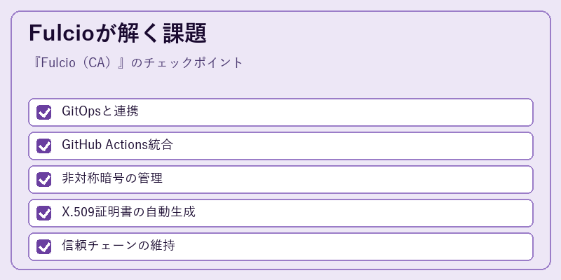 Fulcioが解く課題