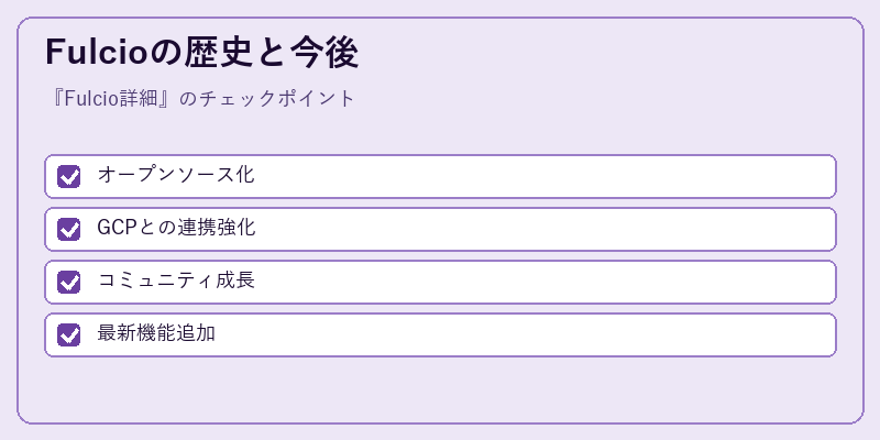 Fulcioの歴史と今後