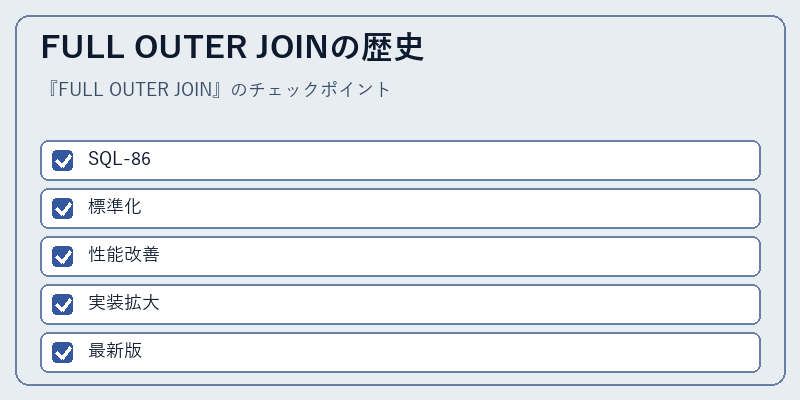 FULL OUTER JOINの歴史