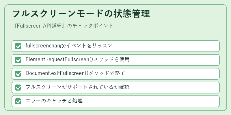 フルスクリーンモードの状態管理
