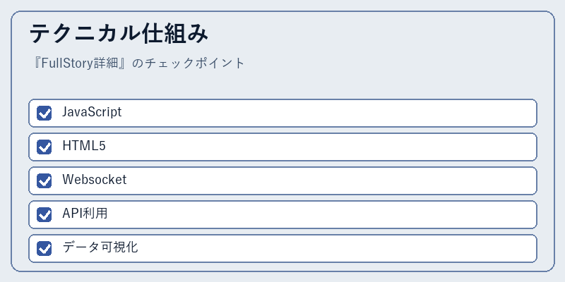 テクニカル仕組み