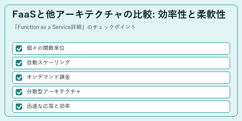 FaaSと他アーキテクチャの比較: 効率性と柔軟性