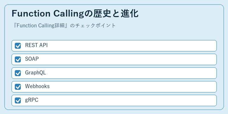 Function Callingの歴史と進化