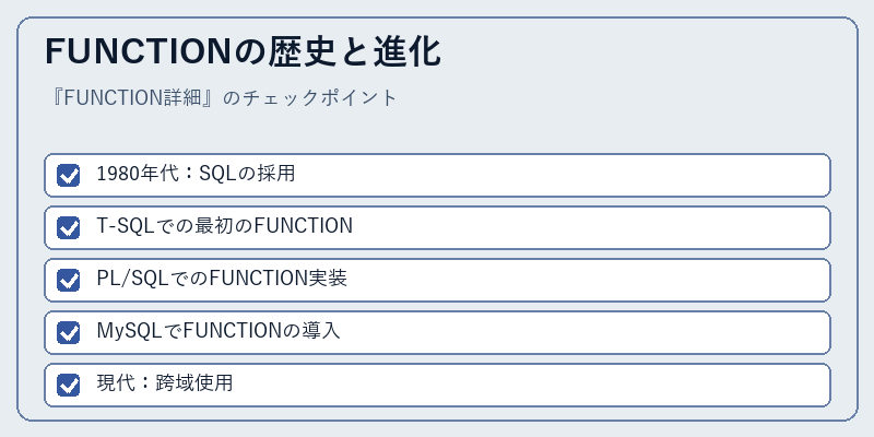 FUNCTIONの歴史と進化