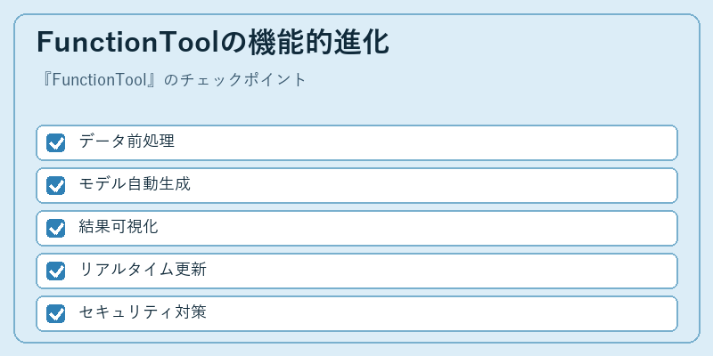 FunctionToolの機能的進化