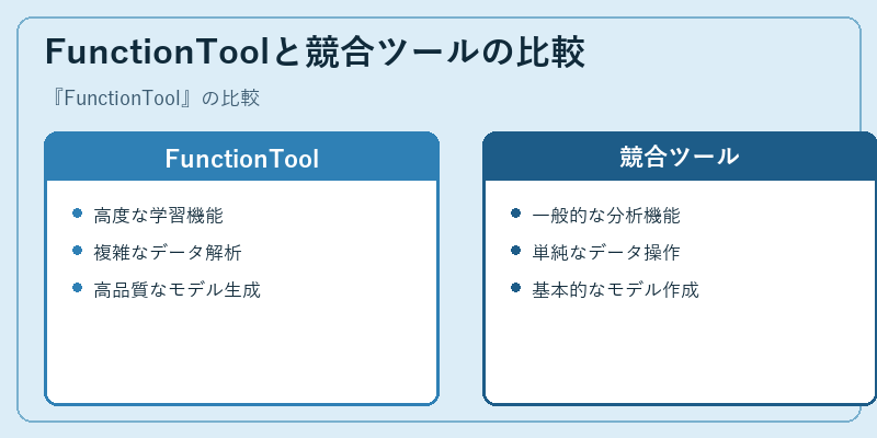 FunctionToolと競合ツールの比較