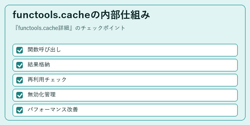 functools.cacheの内部仕組み