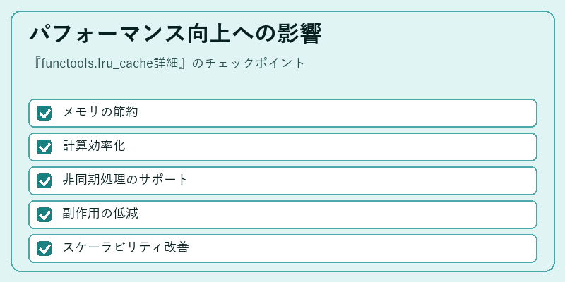 パフォーマンス向上への影響