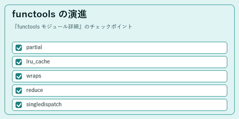 functools の演進