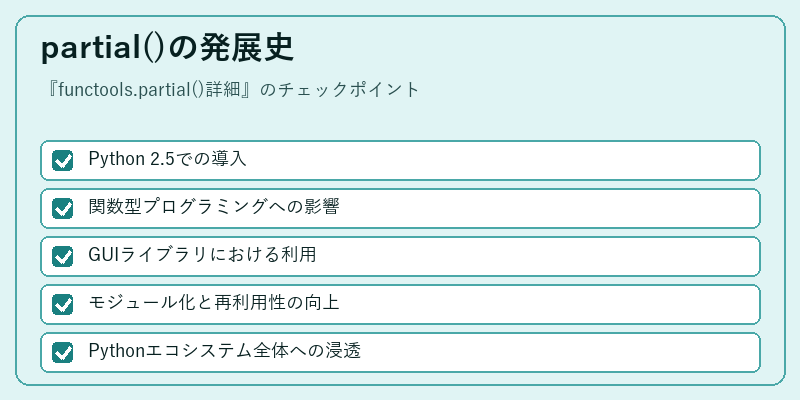 partial()の発展史
