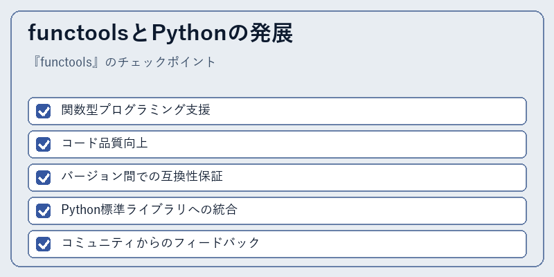 functoolsとPythonの発展