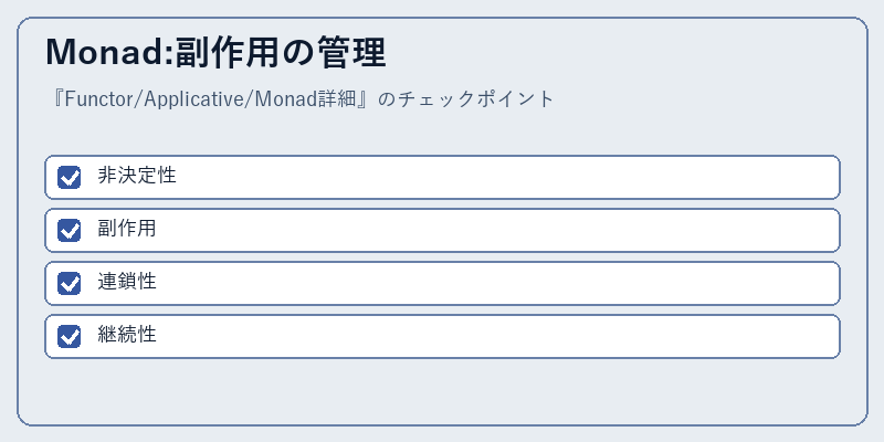 Monad:副作用の管理