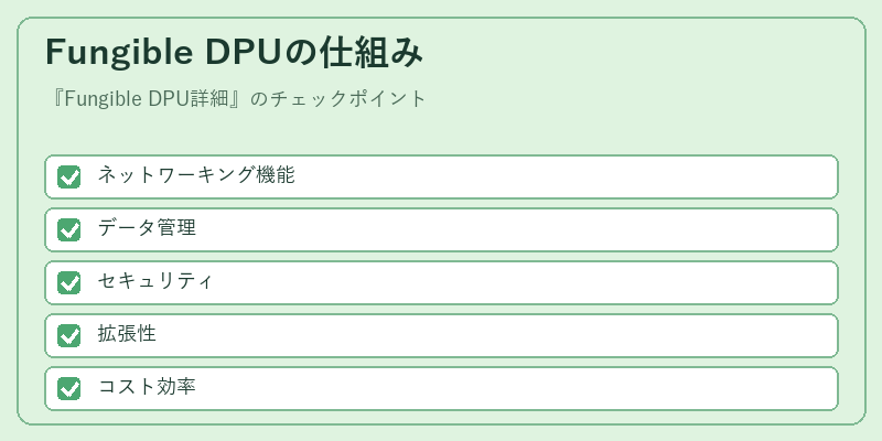 Fungible DPUの仕組み