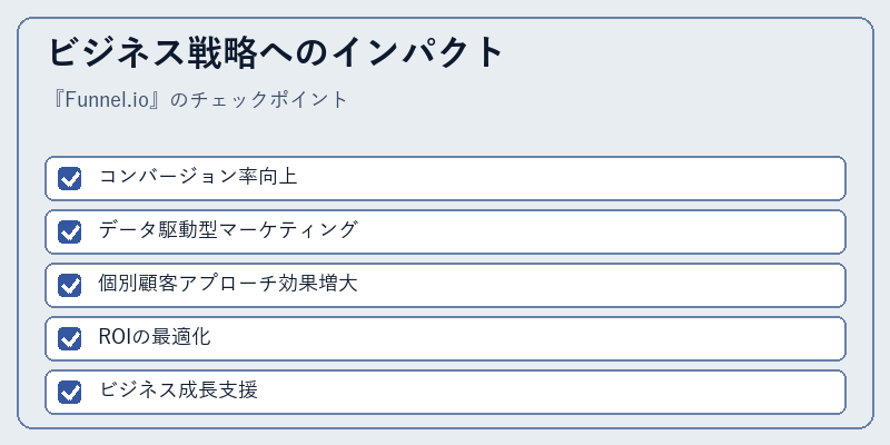 ビジネス戦略へのインパクト