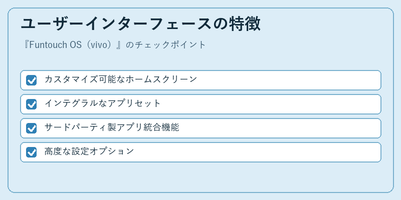 ユーザーインターフェースの特徴