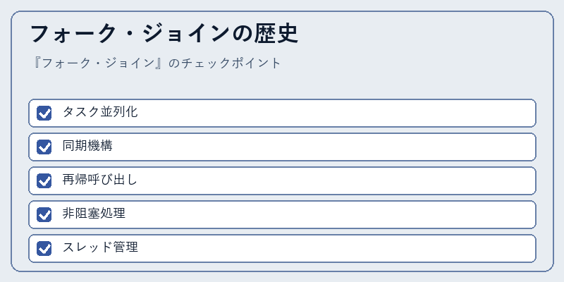 フォーク・ジョインの歴史