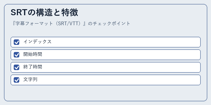 SRTの構造と特徴
