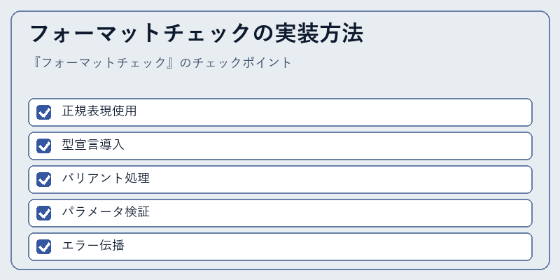 フォーマットチェックの実装方法