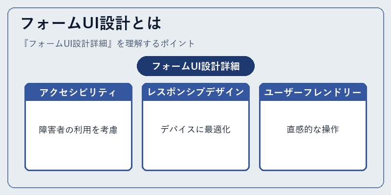 フォームUI設計とは